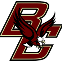 Boston college's much acclaimed offensive line is going to be something to watch this year. Boston College 2021 Football Commits