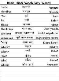 Learn Hindi Vocabulary Words For Greetings Family And More The Importance Of Languages Hindi Language Learning Hindi Language Learn Hindi
