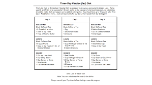 Pin By Darlene Mchenry On Why Didn T I Think Of That Cardiac Diet Heart Diet Diet