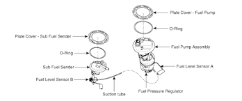 Learn to diagnose and hyundai fuel pump relay location. Perfect Hyundai 2010 Hyundai Sonata Fuel Pump Replacement