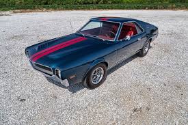 Image result for Saturn Blue 1968 AMC