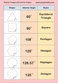 Exterior Angle Theorem Worksheet Beautiful Triangle Sum And Exterior Angle Theorem Worksheet In 2020 Studying Math Mathematics Education Gcse Math