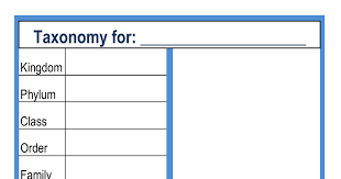 Taxonomy Worksheet Pdf Worksheets Pdf Science Nature