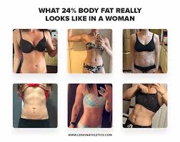 How lean do you need to be to get great abs? Body Fat Percentage Calculator For Men Women