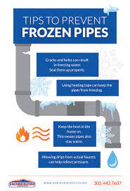 Winter Plumbing - Know What To Do! - Southwest Metropolitan