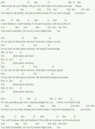 Pin By Serena Rice On Ukulele Guitar Chords For Songs Ukulele Songs Ukulele Music