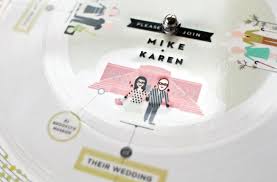 Image result for wedding cards picks