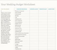 7 free printable budget worksheets