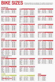 Sigma Bike Computer Wheel Size Chart Www Bedowntowndaytona Com