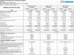 All new mazda 3 hatchback. Mazda 3 Ckd On Display At Mid Valley From April 8 12