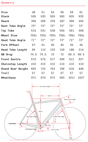 cervelo r3 ultegra disc cycle world miami florida