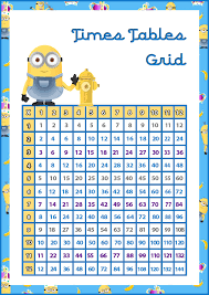 Download Your Free Times Tables Grid This Is An A4 File And Is An Example Of Our Boys Minions Grid After Order Free Math Resources Free Math Math Resources