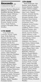 Anaconda High notes third quarter honor roll