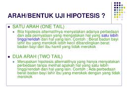Secara istilah yang dimaksud dengan hipotesis yaitu sebagai suatu dugaan yang besar kemungkinan dianggap menjadi jawaban yang benar dalam penelitian. Kumpulan Pertanyaan Dan Penjelasan Tentang Penelitian Ppt Download