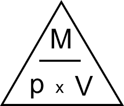 Check spelling or type a new query. Comparing Mass In Solutions Lesson For Kids Study Com
