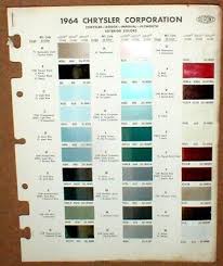 Image result for Rosewood 1964 Chrysler