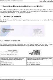 Die adresse auf briefen richtig schreiben. Bbr4pefdv0ekbm