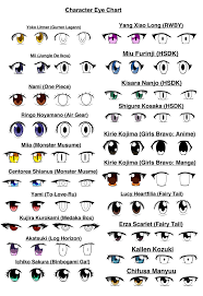 Looking to watch monster anime for free? Manga Eyes Styles Google Search Anime Eye Drawing Eye Drawing Simple Eye Chart