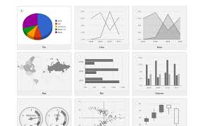 How To Create Beautiful Wordpress Charts And Graphs Plugins