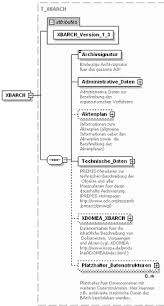 Maybe you would like to learn more about one of these? Https Www Archive Nrw De Sites Default Files Media Files Archivar 03 09 Internet Pdf