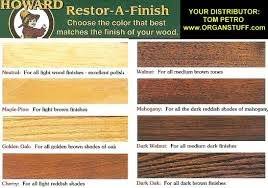 Howard Complete Wood Restoration Kit Clean Protect And Restore Wood Finishes Wood Floors Kitchen Cabinets Wood Furniture Maple Pine