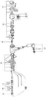 Check spelling or type a new query. Grohe 33853 Europlus Parts Catalog