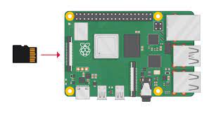 Hi, i have a raspberry pi 3b+, with processing installed, but i seem to not be able to use my camera module with processing. Setting Up Your Raspberry Pi Connect Your Raspberry Pi Raspberry Pi Projects