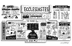 20 Ecclesiastes Fnl 1 Jpg 5950 3850 Bible Study Ecclesiastes Bible Study Job Books Of The Bible