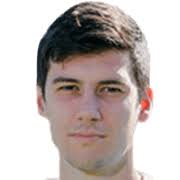 This fm21 wonderkids guide is to help shine a light on players you may not know have high potential. Ivan Ljubicic Fm 2021 Profile Reviews