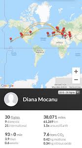 Este foarte sigur totuși că nu de exemplu, planeta pământ conține de un milion de ori mai mult material decât restul obiectelor din orbita sa, pe când pluto este responsabilă de o. Bloginfidel By Diana Mocanu Home Facebook