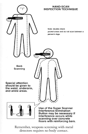 Rm ricomax pinpointer metal detector. How To Use Hand Held Metal Detectors For People Scanning