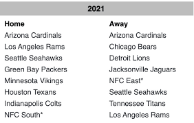 Jul 15, 2021 · they finished in the basement of the nfc last season, which means the schedule will be more favorable in 2021. 49ers 2021 Opponents Unveiled Niners Nation