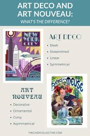 For those of you keeping score at home: Decorating Style The Difference Between Art Deco And Art Nouveau