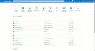 La manera recomendada de instalar azure powershell es usar powershellget y el módulo de administración pero, si prefiere instalar con el paquete . Run Powershell Scripts Or Commands To Your Azure Windows Vm From Cloud Shell George Markou