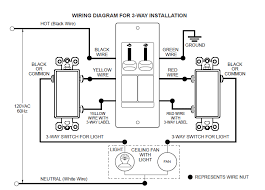 However his wiring diagram is different. Le Grand Dimmer 3 Way Switch Wiring Diagram And Wiring Diagram Mug Friend Mug Friend Ristorantebotticella It