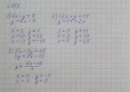 Інші гдз для 7 класу. Nomer 958 Gdz Po Algebre 7 Klass Merzlyak Polonskij Yakir