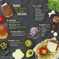 With Sales Declining Mcdonald S Expands Customizable Burgers Food Grilled Onions Smoked Bacon