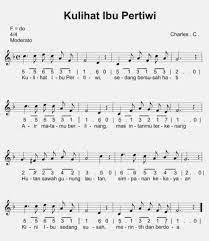 Pada Lagu Ibu Pertiwi Dimulai Pada Ketukan Berapa Serta Bagaimana Cara Menentukannya Gambarkan Brainly Co Id