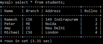 Python Mysql Select Data From Table Studytonight
