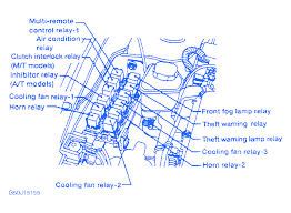 1995 nissan 240sx interior fuse box diagram. Nissan 200sx 2008 Engine Fuse Box Block Circuit Breaker Diagram Carfusebox