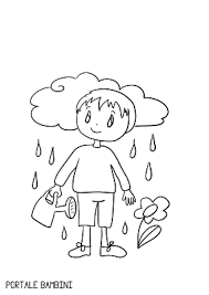 L Acqua Non Si Spreca Ecco Le Nostre Schede Salva Acqua Portalebambini It Schede Insegnare Ai Bambini Bambini