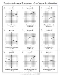 Square Root Function Graph Transformations Notes Charts And Quiz