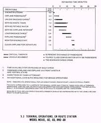 Z wikipedii, wolnej encyklopedii przejdź do nawigacji przejdź do wyszukiwania. Abfertigung Der Md 81 82 83 Und Md 88 Www Md 80 Com Onlinedienst Fur Ein Kostenfreies Nachschlagewerk