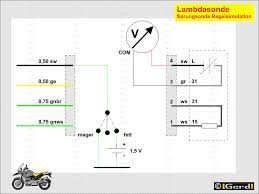 Lambdasonde prüfen mit multimeter, oszilloskop, lambdasondentester, abgasmessgerät: 4v0 Lambda Regelung Prufen