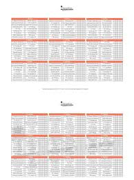 Es werden alle spiele vom 1.spieltag bis zum 34.spieltag der saison 21/22 aufgelistet. Bundesliga Spielplan Zum Ausdrucken Tippen Download