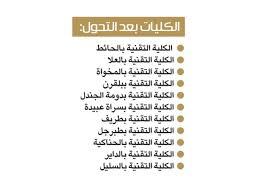 404 لم يتم العثور على الصفحة. ØªØ´ØºÙŠÙ„ 11 ÙƒÙ„ÙŠØ© ØªÙ‚Ù†ÙŠØ© Ø¬Ø¯ÙŠØ¯Ø© Ù„Ù„Ø¨Ù†ÙŠÙ† ÙÙŠ Ù…Ù†Ø§Ø·Ù‚ Ø§Ù„Ù…Ù…Ù„ÙƒØ© ØµØ­ÙŠÙØ© Ù…ÙƒØ©