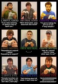 Xbox Live Player Alignment Chart Dorkly Post