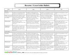 (two copies, one to be filled out by faculty advisor, with comments on pertinent items, and one to be filled out by student) section i—required content. Resume And Cover Letter Grading Rubric July 2021
