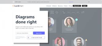 Wireframes, mockups and prototypes are the tools of a designer's trade. Wireframe Vs Mockup Vs Prototype What Is The Difference Justcoded