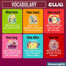 9 905 Me Gusta 72 Comentarios Ewa Learn English Ewa English En Instagram Do You Know Any Mor In 2020 Learn English Learn English Words English Learning Spoken